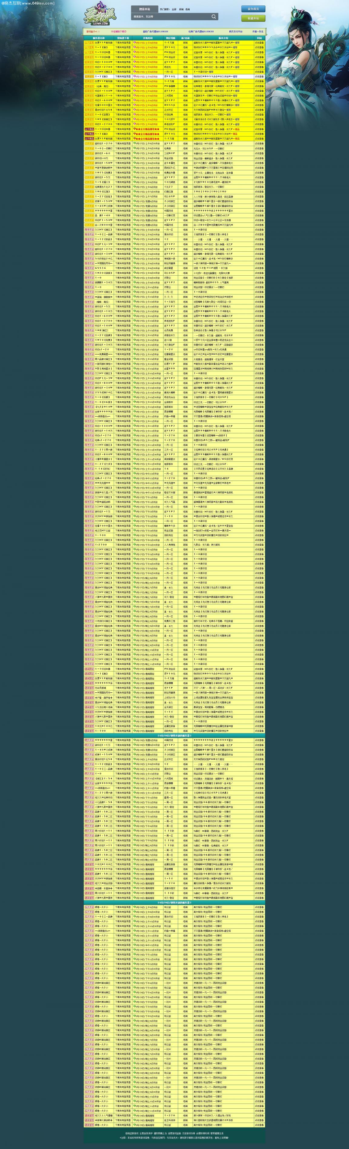 127MY独家设计魔域私服游戏发布网网站程序源码模版,PHP后台,独家自制,小巧功能强大,多游戏发布网